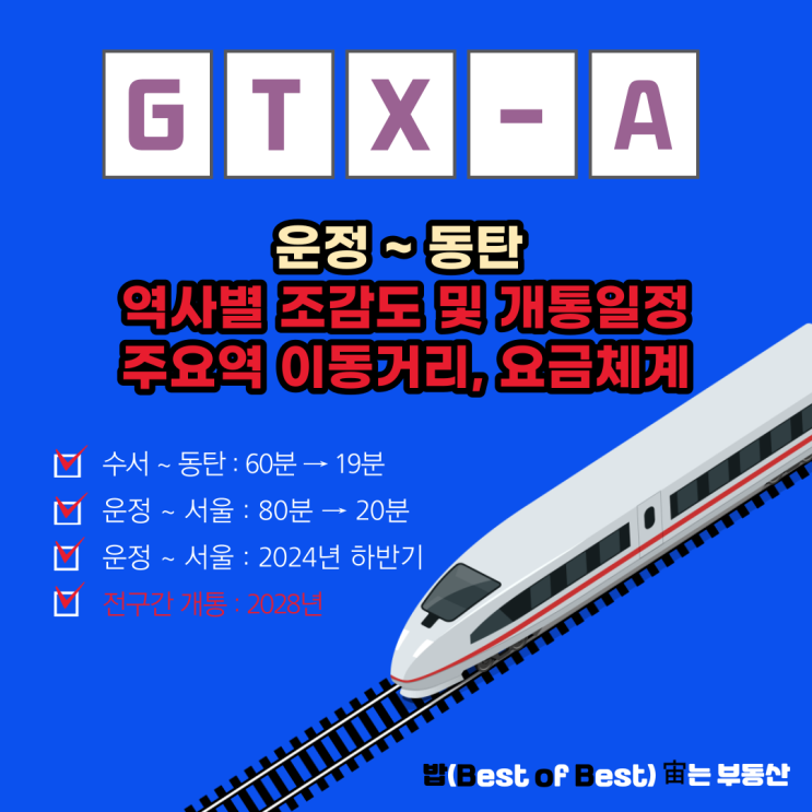 수도권광역급행철도 A노선 GTX-A 역사별 조감도 개통시기 소요시간 요금
