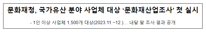문화재청, 국가유산 분야 사업체 대상 ‘문화재산업조사’ 첫 실시 문화재청, 국가유산 분야 사업체 대상 ‘문화재산업조사’ 첫 실시