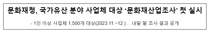 문화재청, 국가유산 분야 사업체 대상 ‘문화재산업조사’ 첫 실시