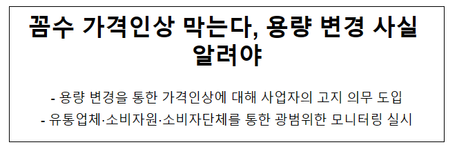 용량변경시 소비자에게 고지의무 부과 용량변경시 소비자에게 고지의무 부과