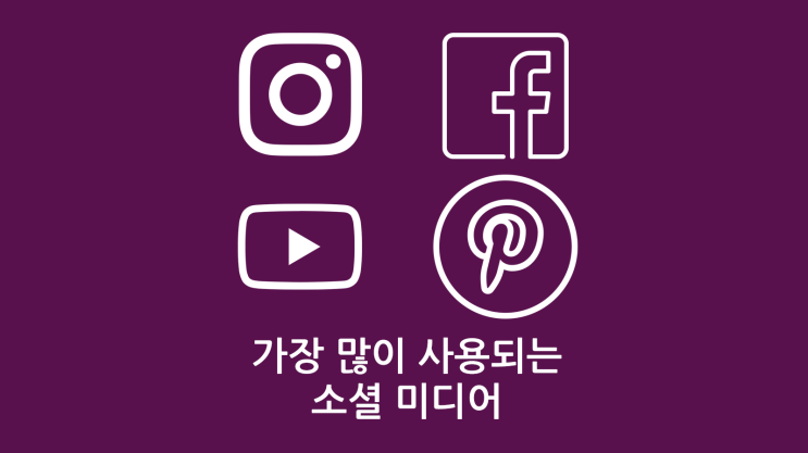  가장 많이 사용되는 소셜 미디어(SNS)