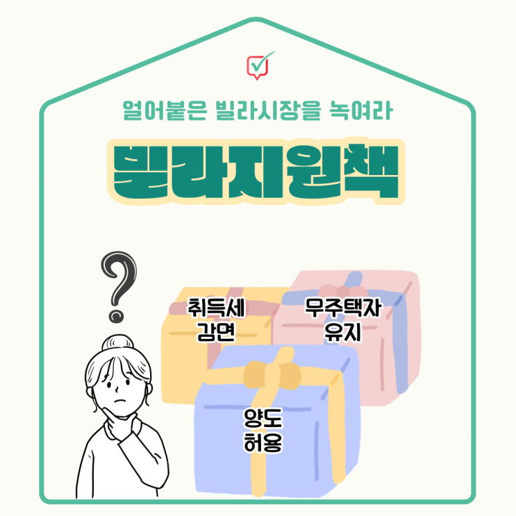 2024년 경제정책방향 (다세대, 다가구) 2024년 경제정책방향 (다세대, 다가구)