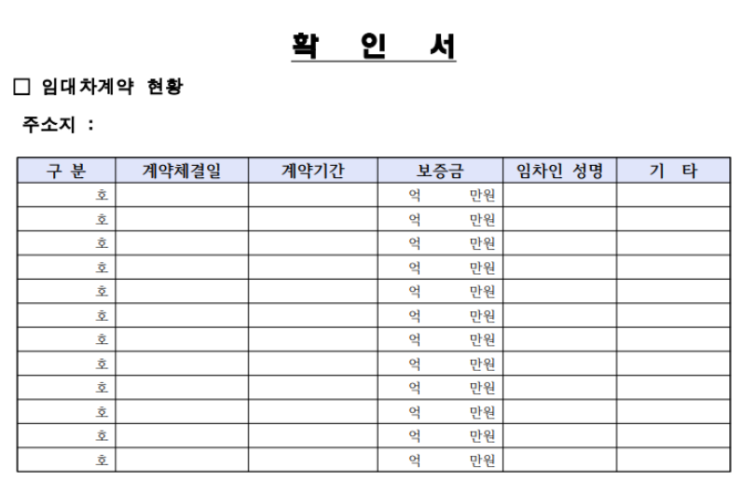  청년전용 버팀목 전세자금대출 후기 -2. 대출신청 및 필요서류(+보증료는 얼마나?)