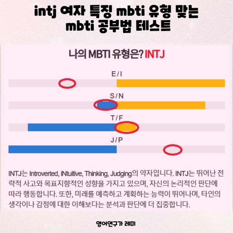 intj 여자 특징 mbti 유형 맞는 mbti 공부법 테스트