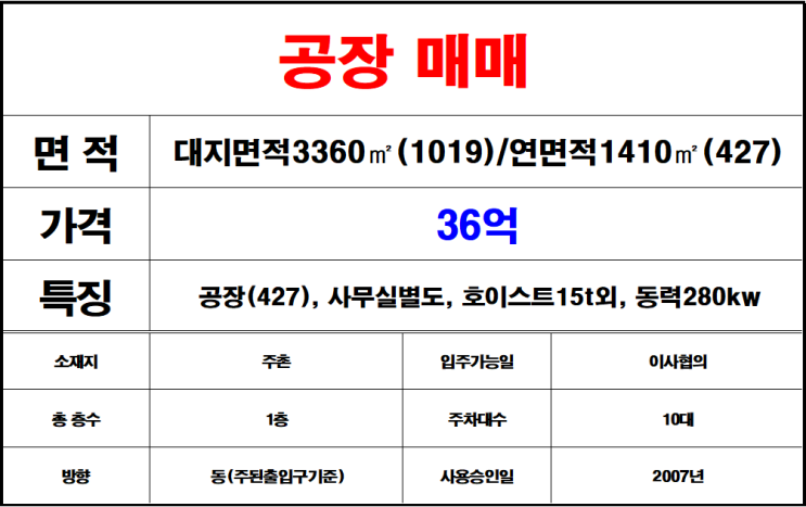  주촌공장매매, 김해 내삼리 대형 공장 매매