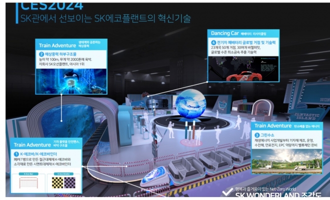  첨단산업 경연장 CES 3년 연속 출사표 ‘넷제로(Net Zero)’ 실현 위한 환경·에너지 혁신기술을 제시한 SK에코플랜