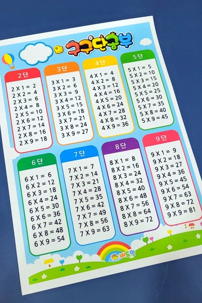 A4크기 구구단표 프린트 도안이에요! (2~9단, 10~19단) : 네이버 블로그