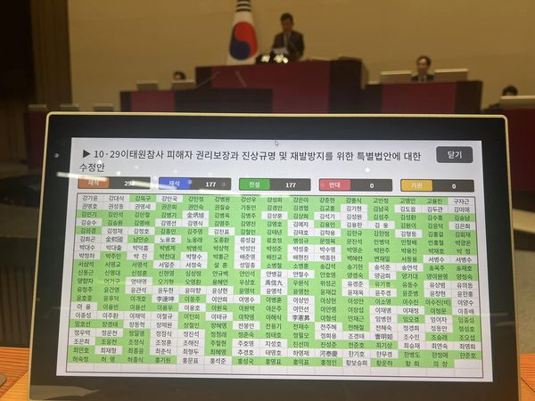 국회, <b>이태원</b>참사 <b>특별법</b> 수정안 <b>의결</b>...국민의힘 의원 전원 퇴장