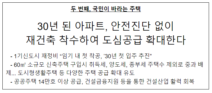 30년 된 아파트, 안전진단 없이 재건축 착수하여 도심공급 확대한다