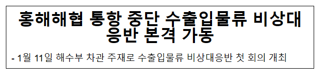 홍해해협 통항 중단 수출입물류 비상대응반 본격 가동