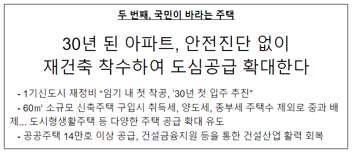 30년 된 아파트, 안전진단 없이 재건축 착수하여 도심공급 확대한다 30년 된 아파트, 안전진단 없이 재건축 착수하여 도심공급 확대한다