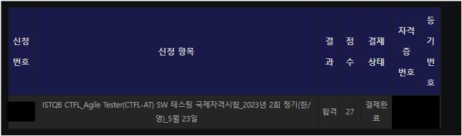  [자격증/ISTQB AT] ISTQB CTFL - AT(Agile Tester) 요약정리에 앞서... + 합격 후기