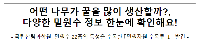 어떤 나무가 꿀을 많이 생산할까?, 다양한 밀원수 정보 한눈에 확인해요! 어떤 나무가 꿀을 많이 생산할까?, 다양한 밀원수 정보 한눈에 확인해요!