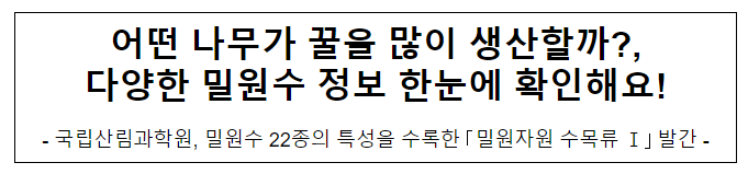 어떤 나무가 꿀을 많이 생산할까?, 다양한 밀원수 정보 한눈에 확인해요!