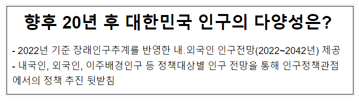 향후 20년 후 대한민국 인구의 다양성은(내외국인 인구전망 제공) 향후 20년 후 대한민국 인구의 다양성은(내외국인 인구전망 제공)