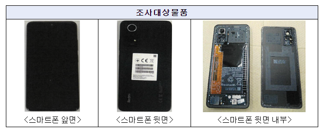 중국산 이차전지 및 양극재 특허권 침해 조사 개시 중국산 이차전지 및 양극재 특허권 침해 조사 개시