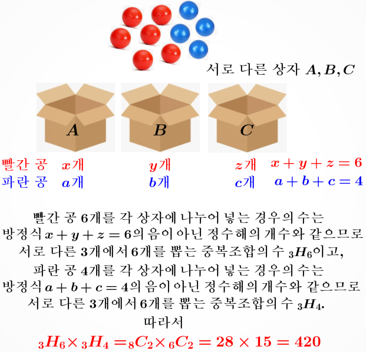  [시립대 수리논술] 2024학년도 서울시립대학교 자연계열 모의논술고사 기출문제 해설