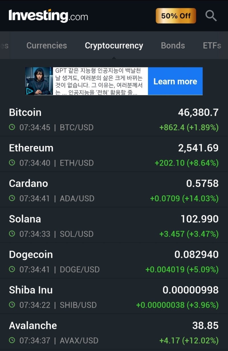 비트코인 현물 ETF 승인, Open AI GPT스토어 공개 소식 : 네이버 블로그