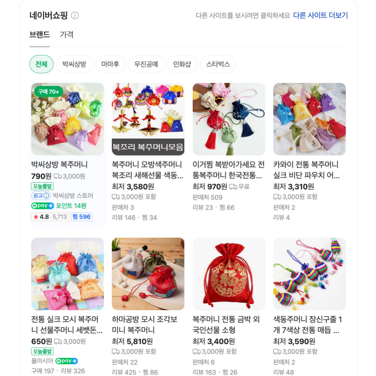  네이버쇼핑이 이상하다..