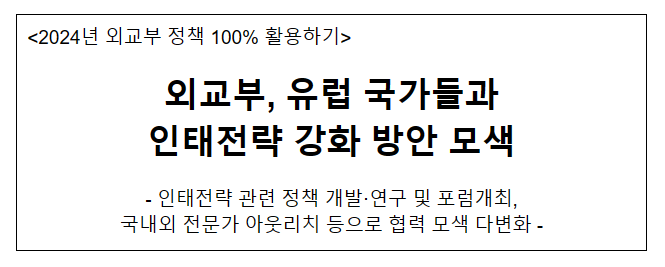 외교부, 유럽 국가들과 인태전략 강화 방안 모색 외교부, 유럽 국가들과 인태전략 강화 방안 모색
