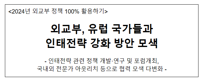 외교부, 유럽 국가들과 인태전략 강화 방안 모색