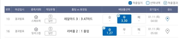  [적중] 프로토 4회차, 5회차 결과(1승, 스포츠토토, 모바일 배트맨, 승부식, 승무패)