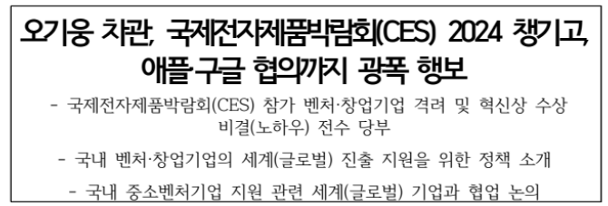 오기웅 차관, 국제전자제품박람회(CES) 2024 챙기고, 애플·구글 협의까지 광폭 행보 오기웅 차관, 국제전자제품박람회(CES) 2024 챙기고, 애플·구글 협의까지 광폭 행보