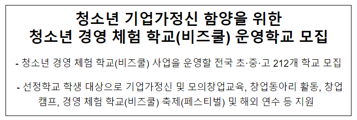 청소년 기업가정신 함양을 위한 청소년 경영 체험 학교(비즈쿨) 운영학교 모집 청소년 기업가정신 함양을 위한 청소년 경영 체험 학교(비즈쿨) 운영학교 모집