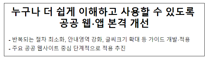 누구나 더 쉽게 이해하고 사용할 수 있도록 공공 웹·앱 본격 개선