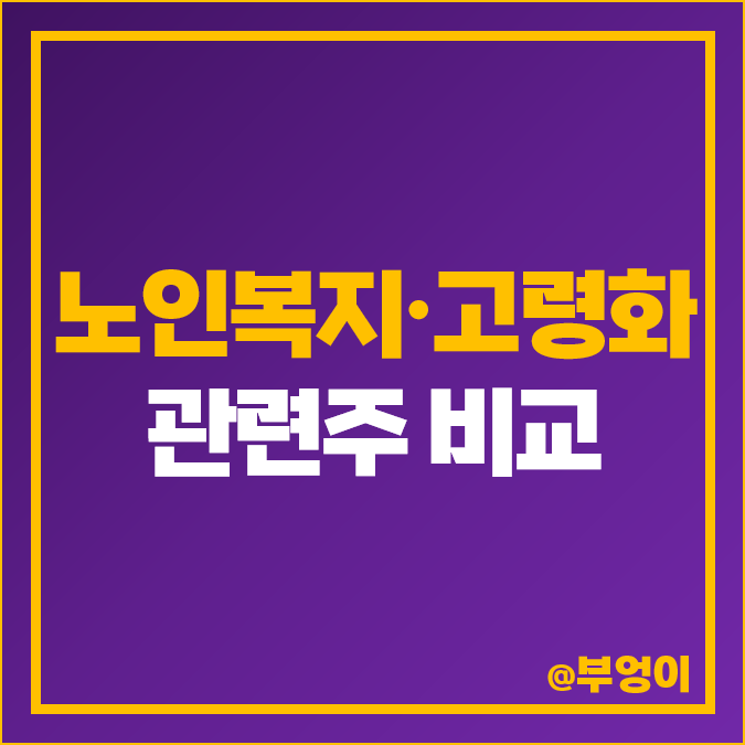 고령화 관련주 노인복지 주식 차바이오텍 오스코텍 대원제약 주가 고령화 관련주 노인복지 주식 차바이오텍 오스코텍 대원제약 주가