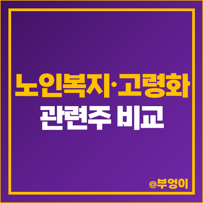 고령화 관련주 노인복지 주식 차바이오텍 오스코텍 대원제약 주가