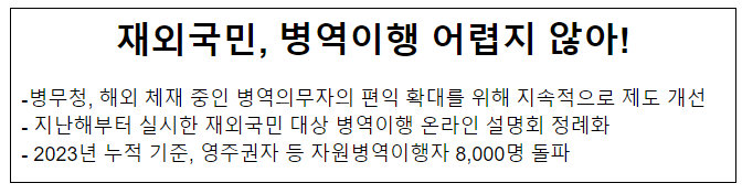 재외국민, 병역이행 어렵지 않아