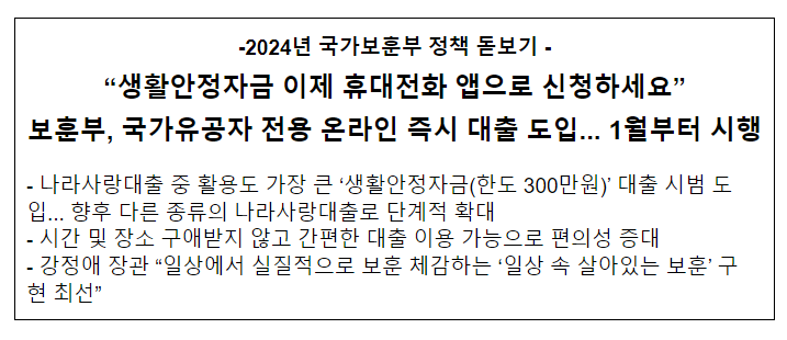 보훈부, 국가유공자 전용 온라인 즉시 대출 도입... 1월부터 시행 보훈부, 국가유공자 전용 온라인 즉시 대출 도입... 1월부터 시행