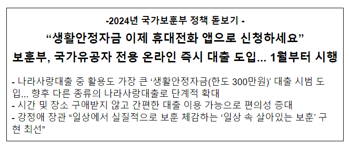 보훈부, 국가유공자 전용 온라인 즉시 대출 도입... 1월부터 시행