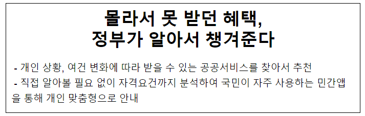 몰라서 못 받던 혜택, 정부가 알아서 챙겨준다 몰라서 못 받던 혜택, 정부가 알아서 챙겨준다