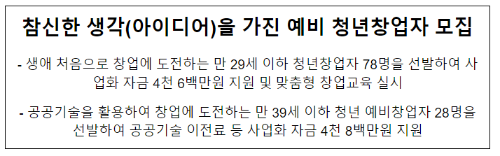 참신한 생각(아이디어)을 가진 예비 청년창업자 모집 참신한 생각(아이디어)을 가진 예비 청년창업자 모집