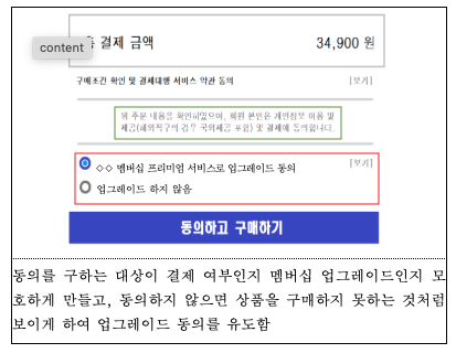 경제상식, 온라인 다크패턴(Dark Pattern)과 사악한 디자인 경제상식, 온라인 다크패턴(Dark Pattern)과 사악한 디자인