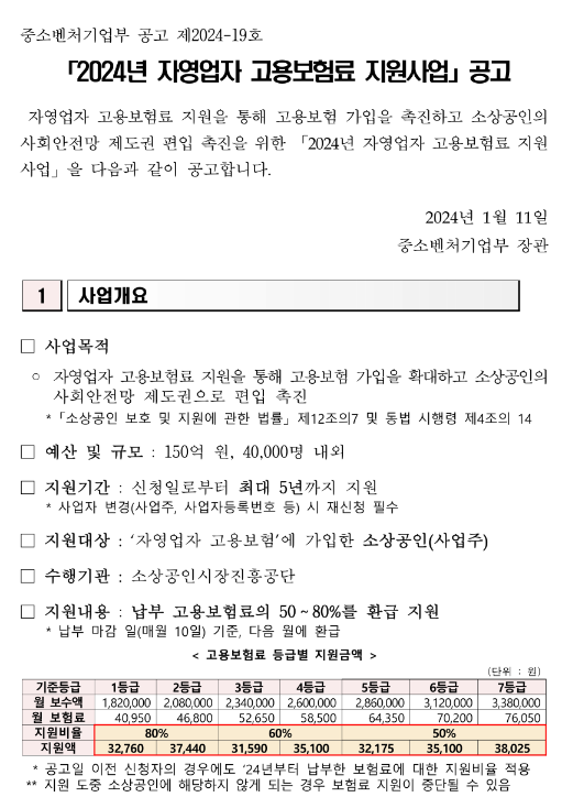 2024년 자영업자 고용보험료 지원사업 공고 2024년 자영업자 고용보험료 지원사업 공고