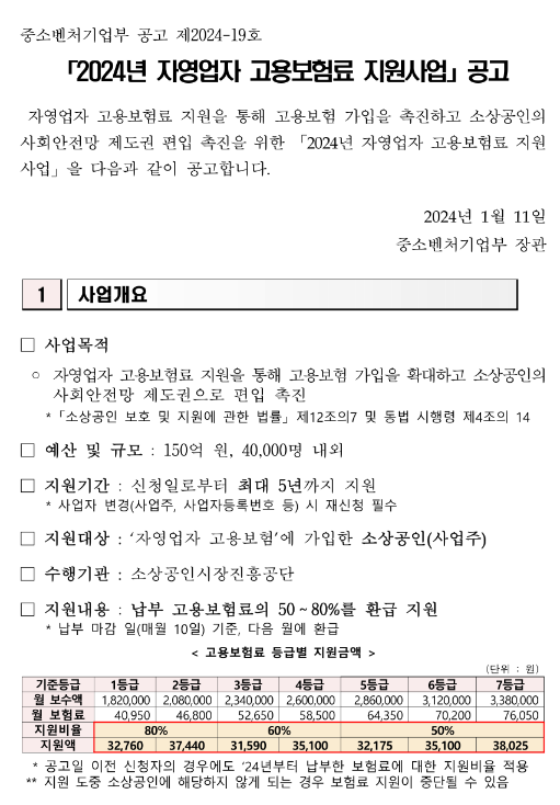 2024년 자영업자 고용보험료 지원사업 공고