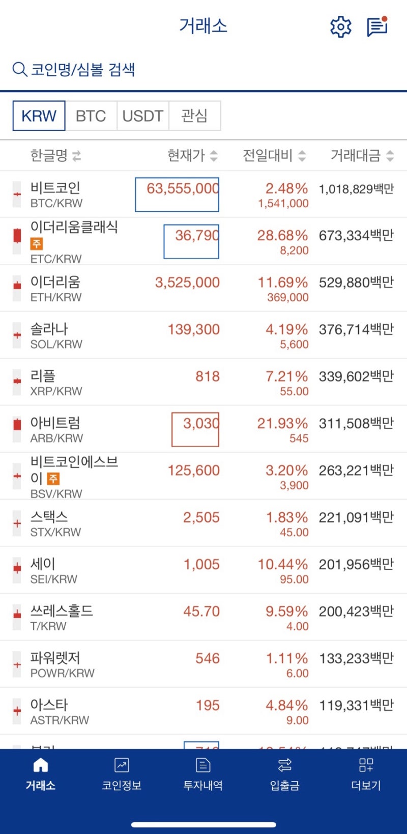 비트코인 ETF 승인 소식, 다음 타자는 이더리움? : 네이버 블로그