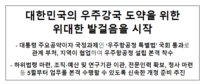 국가 미래 성장을 책임질 우주항공청 설립 특별법 국회 통과 국가 미래 성장을 책임질 우주항공청 설립 특별법 국회 통과