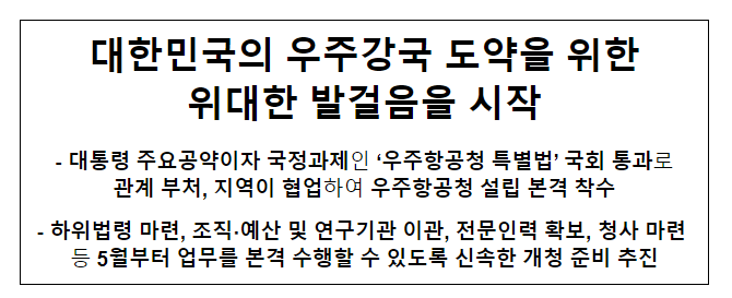 국가 미래 성장을 책임질 우주항공청 설립 특별법 국회 통과