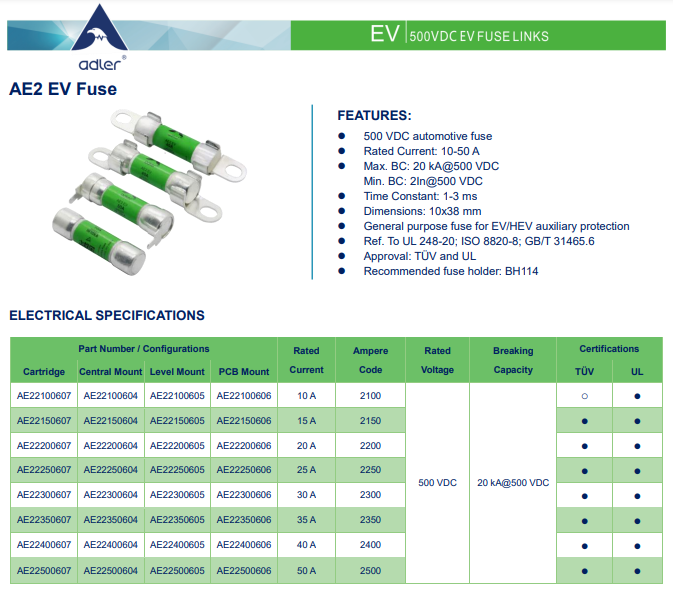 ADLER 퓨즈 - Automotive EV 퓨즈 - AE2 시리즈 10x38mm 500vdc 퓨즈 ADLER Fuse, 유성테크