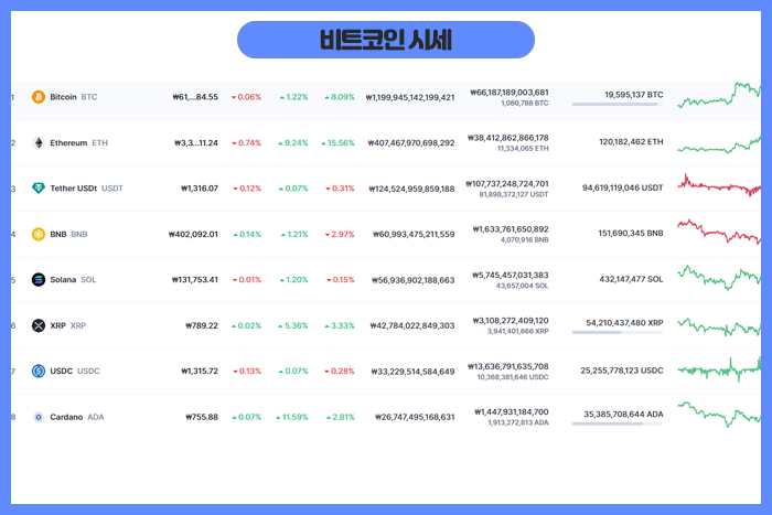 %EB%B0%94%EC%9D%B4%EB%82%B8%EC%8A%A4 %EB%B3%B5%EC%82%AC3