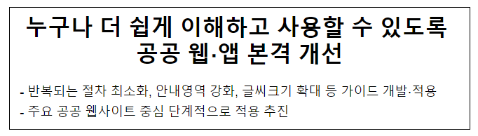 누구나 더 쉽게 이해하고 사용할 수 있도록 공공 웹·앱 본격 개선 누구나 더 쉽게 이해하고 사용할 수 있도록 공공 웹·앱 본격 개선