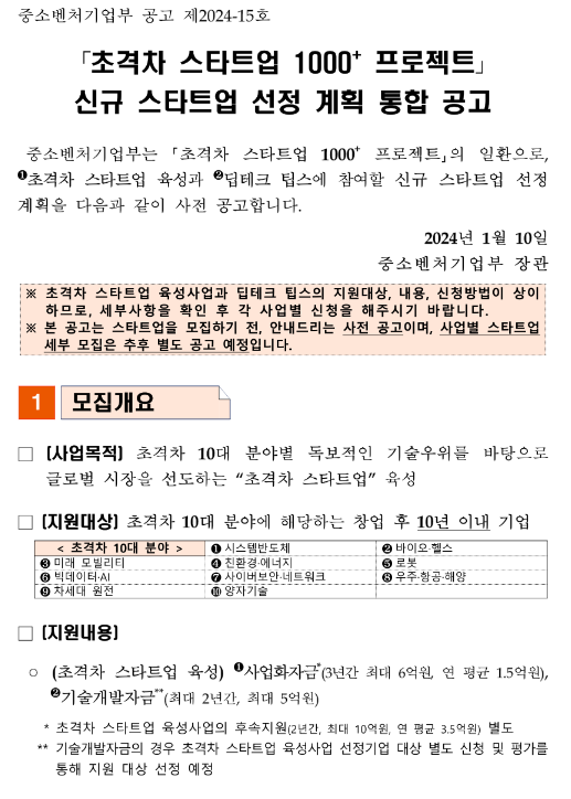 초격차 스타트업 육성(DIPS)(초격차 스타트업 1000+ 프로젝트 신규 스타트업 선정 계획 통합 공고) 초격차 스타트업 육성(DIPS)(초격차 스타트업 1000+ 프로젝트 신규 스타트업 선정 계획 통합 공고)