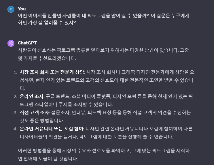  달리 3 :잘 팔릴 픽토그램 5개 만들어줘!