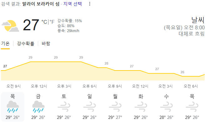  2024년 1월 11일 보라카이 날씨 올려드려요