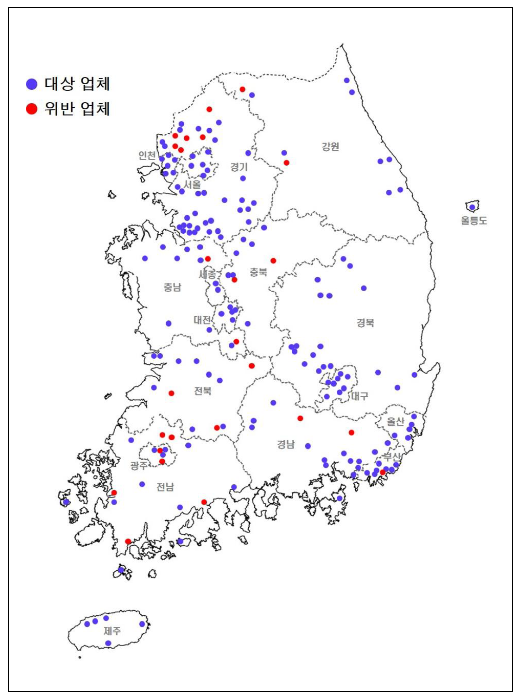 검사생략 등 부정검사 민간검사소 25곳 업무정지