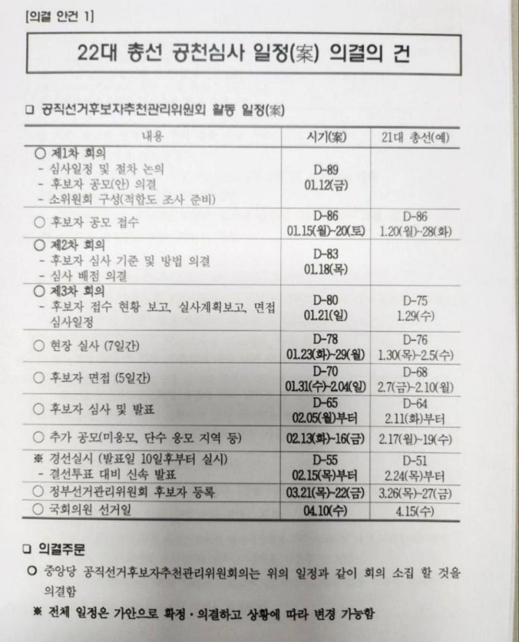 [여정현의 정책연구4만건]2024.4.10. 제22대 총선 국민의힘... 